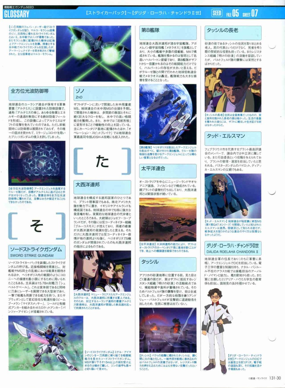 The Official Gundam Perfect File  - 第131話 - 4