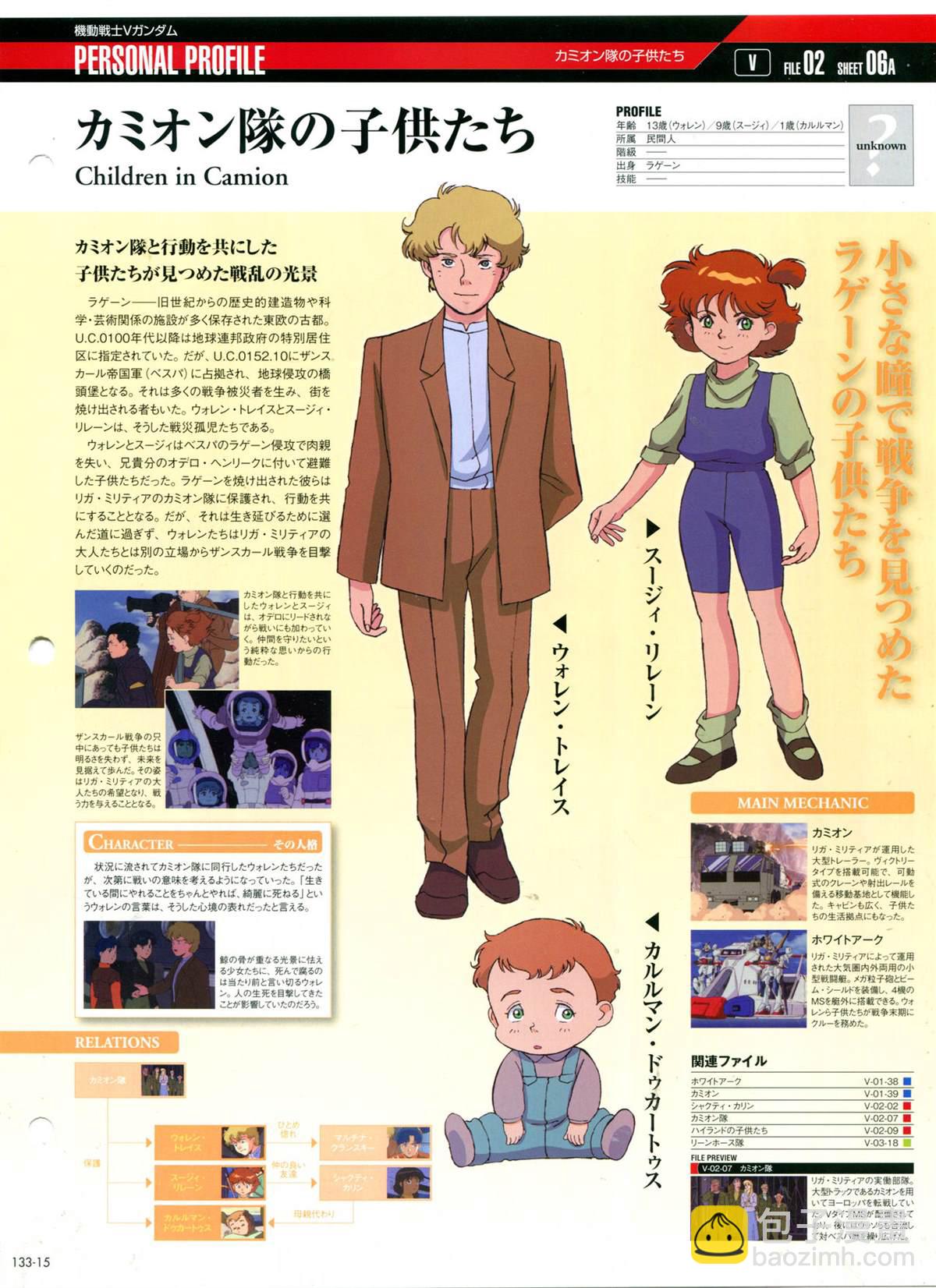 The Official Gundam Perfect File  - 第133話 - 1