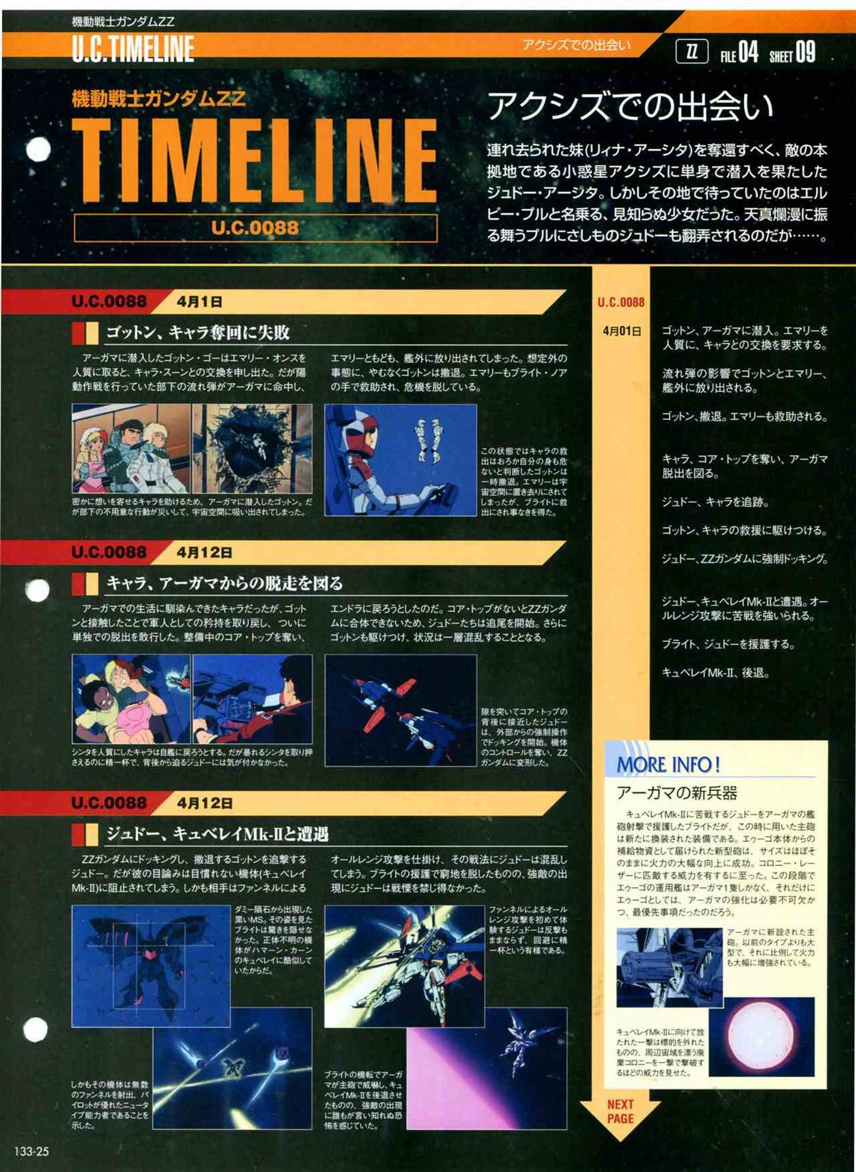 The Official Gundam Perfect File  - 第133話 - 5