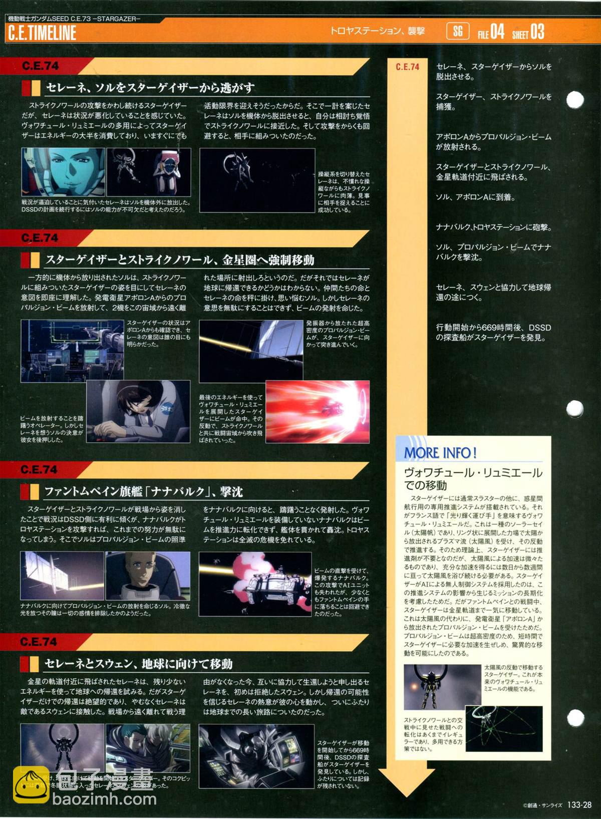 The Official Gundam Perfect File  - 第133話 - 2