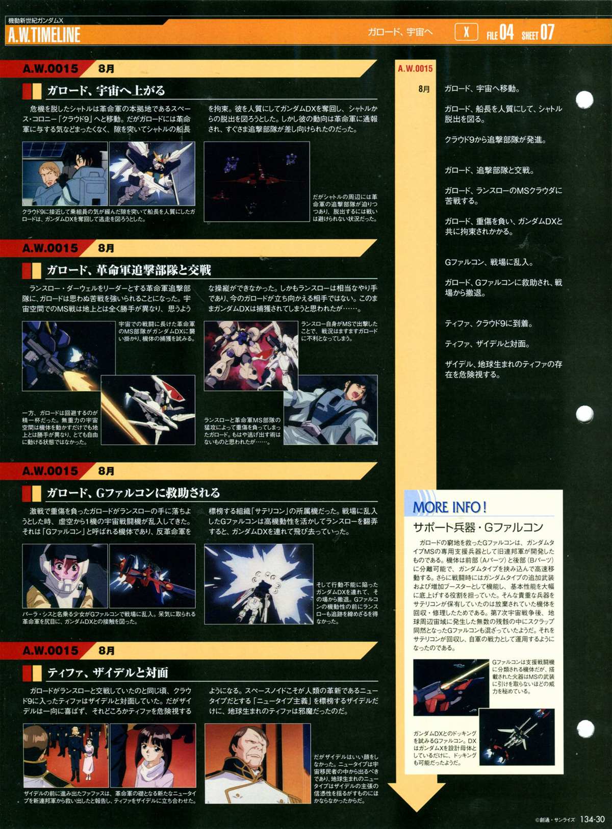 The Official Gundam Perfect File  - 第135話 - 4