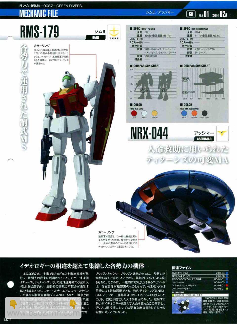 The Official Gundam Perfect File  - 第137話 - 5