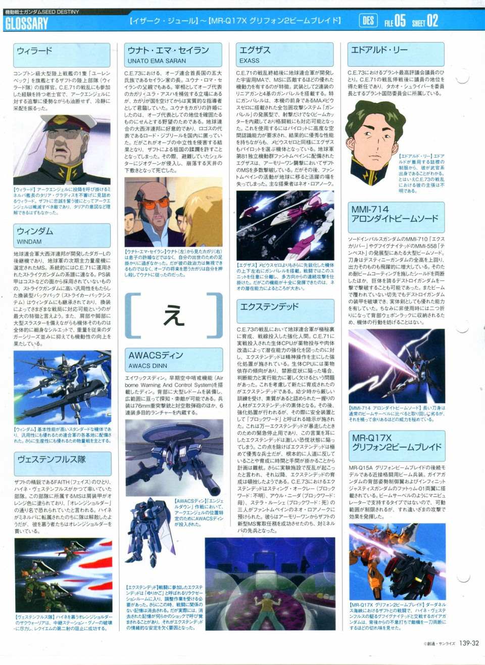 The Official Gundam Perfect File  - 第139話 - 6