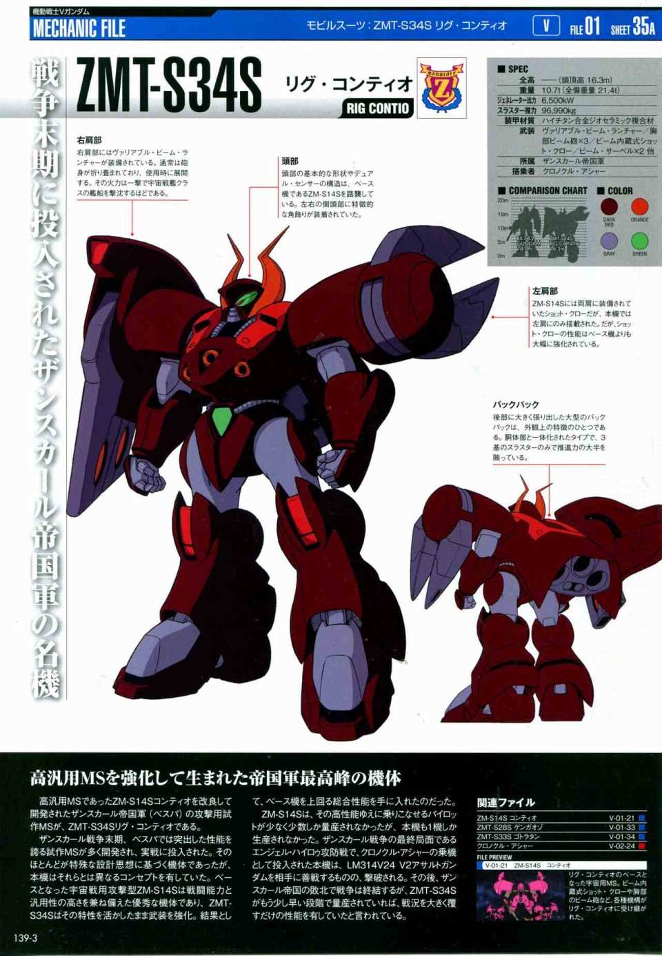 The Official Gundam Perfect File  - 第139話 - 1