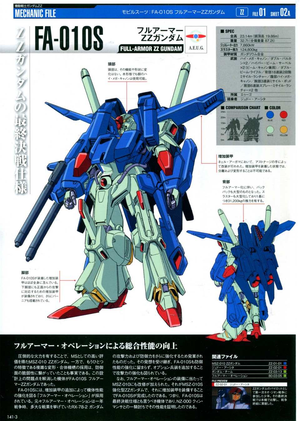 The Official Gundam Perfect File  - 第141話 - 3
