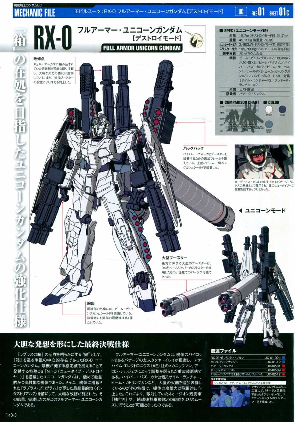 The Official Gundam Perfect File  - 第143話 - 1