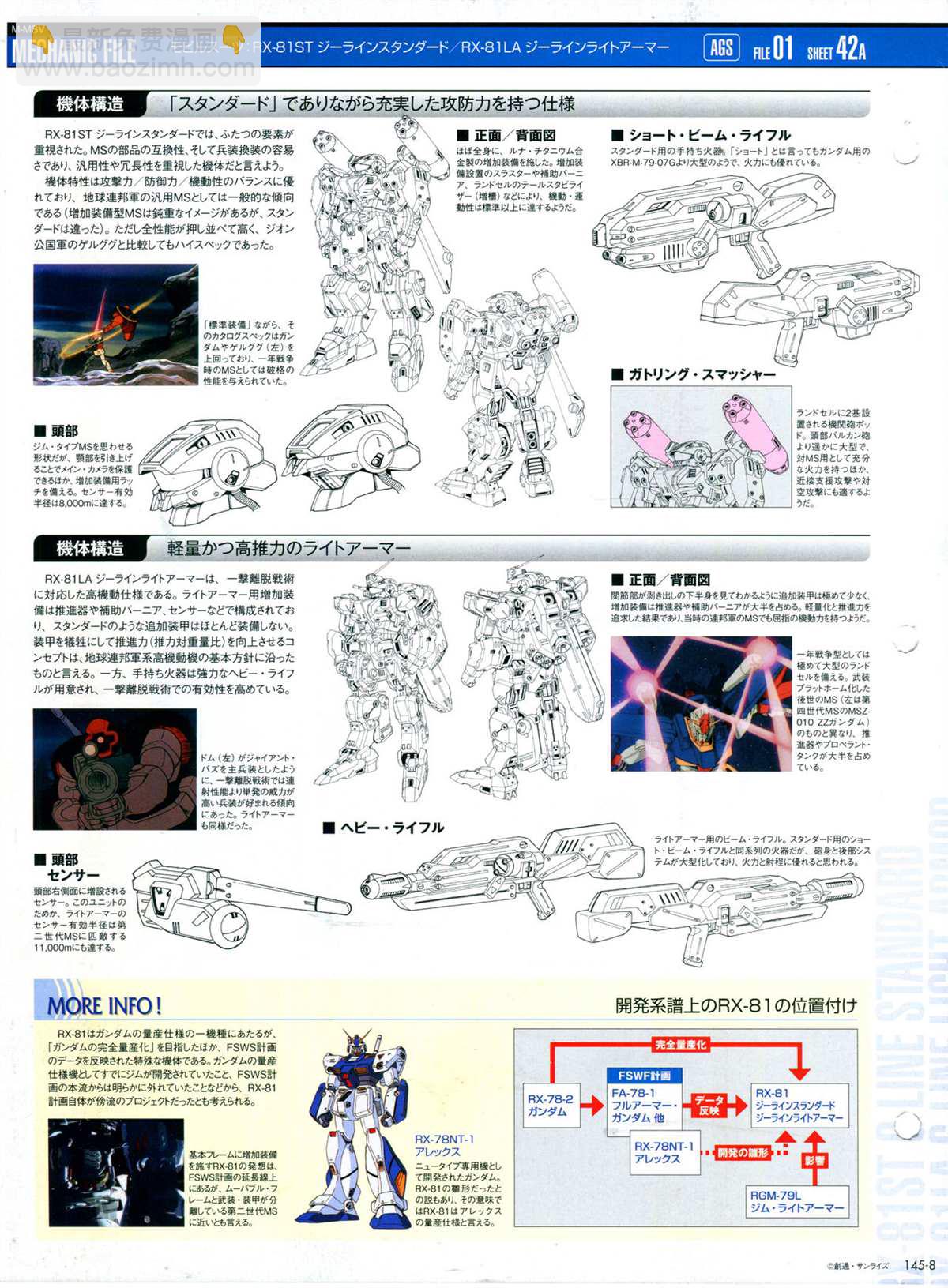 The Official Gundam Perfect File  - 第145話 - 6