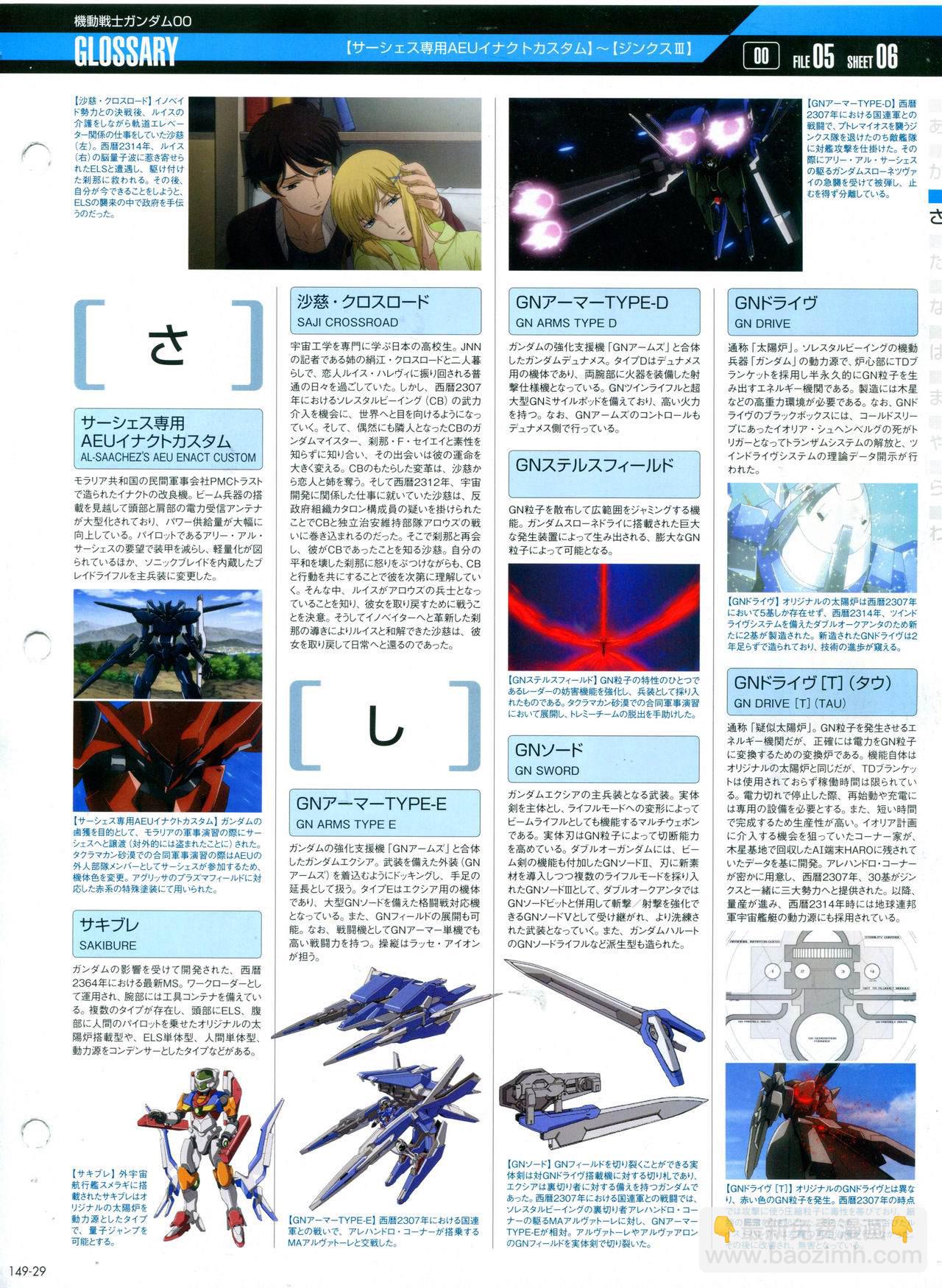 The Official Gundam Perfect File  - 第149話 - 3