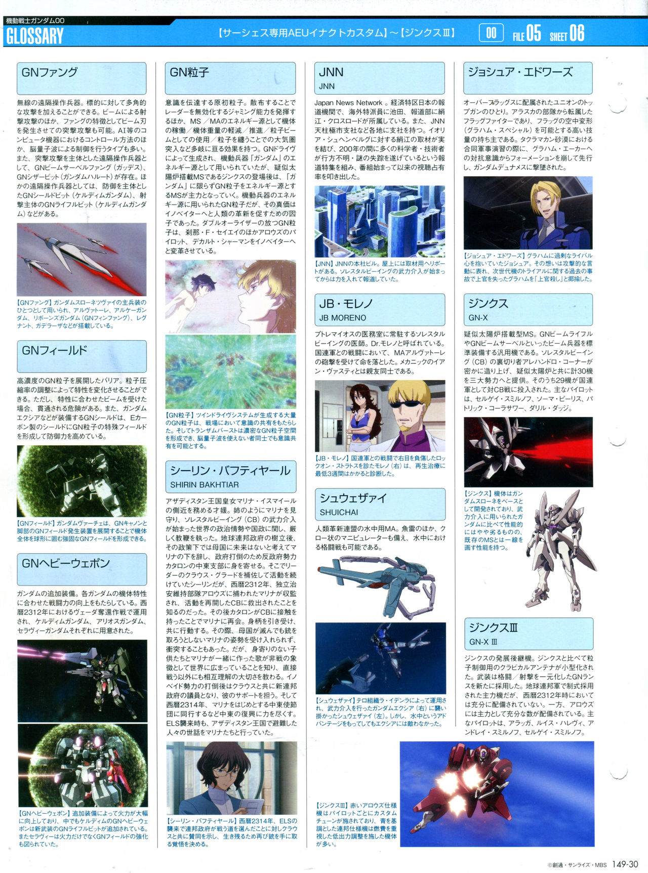 The Official Gundam Perfect File  - 第149話 - 4