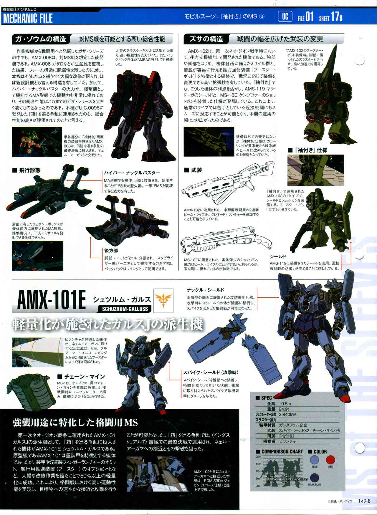 The Official Gundam Perfect File  - 149話 - 6