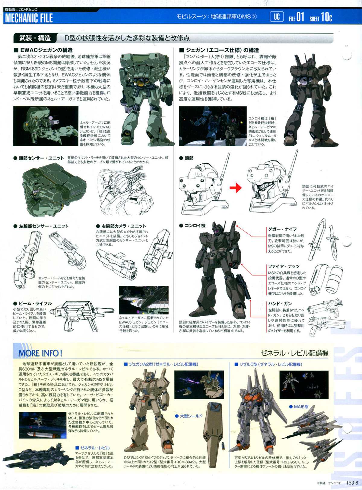 The Official Gundam Perfect File  - 第153話 - 6