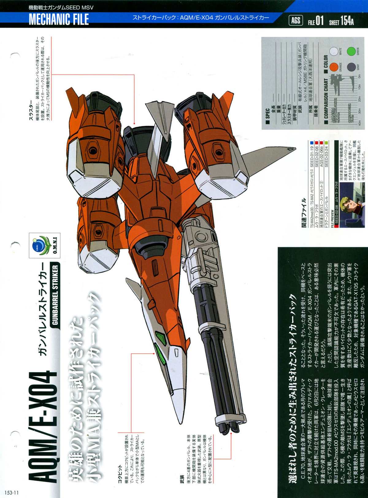 The Official Gundam Perfect File  - 第153話 - 3