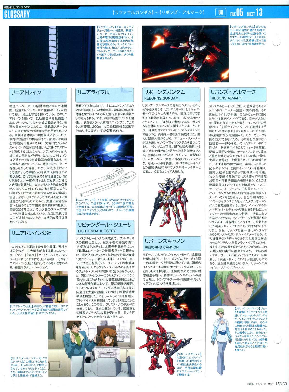 The Official Gundam Perfect File  - 第153話 - 4