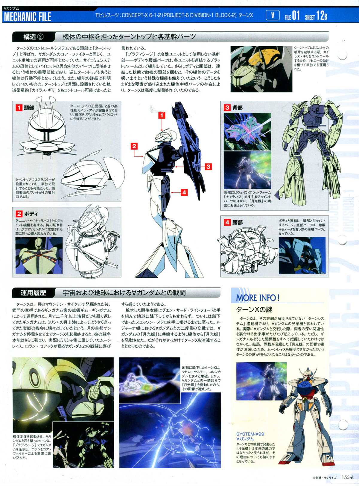The Official Gundam Perfect File  - 第155話 - 4
