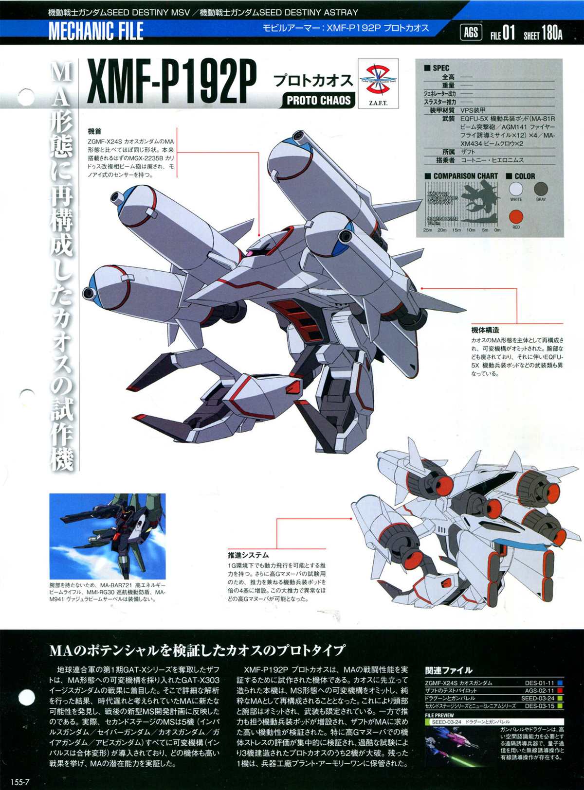 The Official Gundam Perfect File  - 第155話 - 5