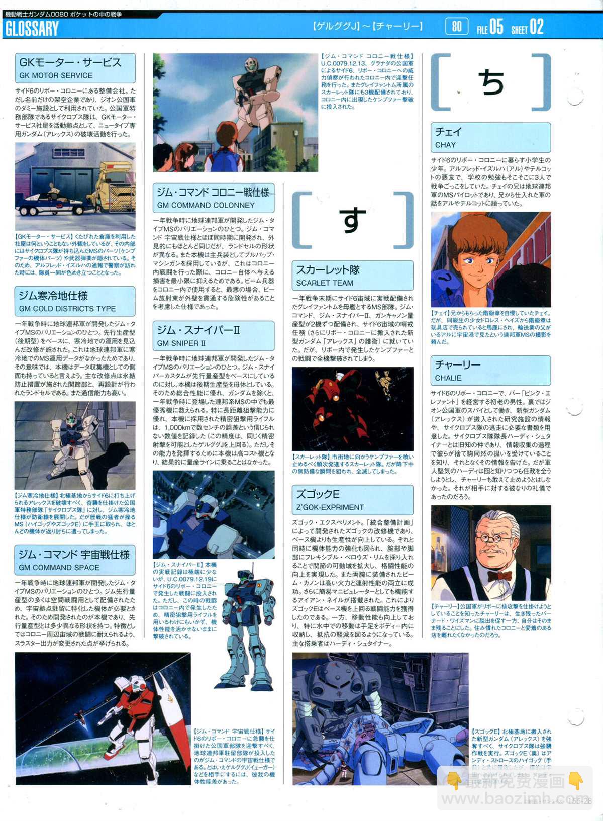 The Official Gundam Perfect File  - 第155話 - 2