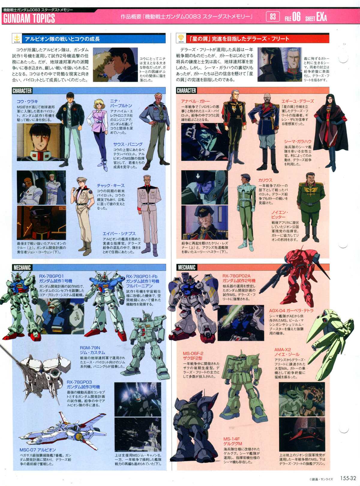 The Official Gundam Perfect File  - 第155話 - 6