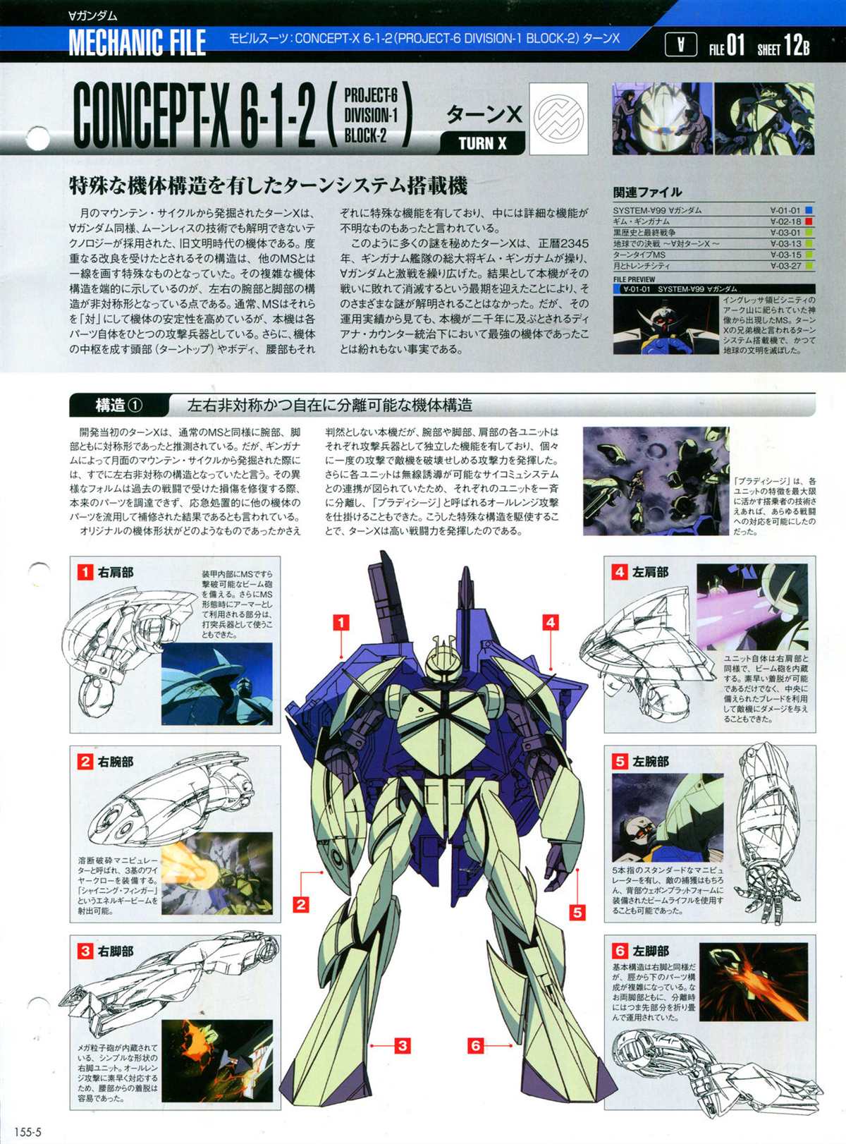 The Official Gundam Perfect File  - 第155話 - 3