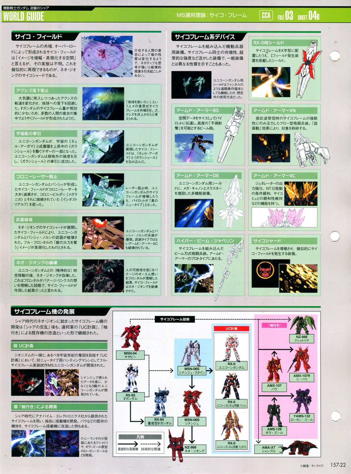 The Official Gundam Perfect File  - 第157話 - 2
