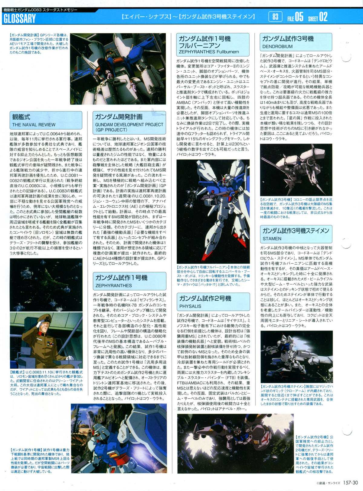 The Official Gundam Perfect File  - 第157話 - 4