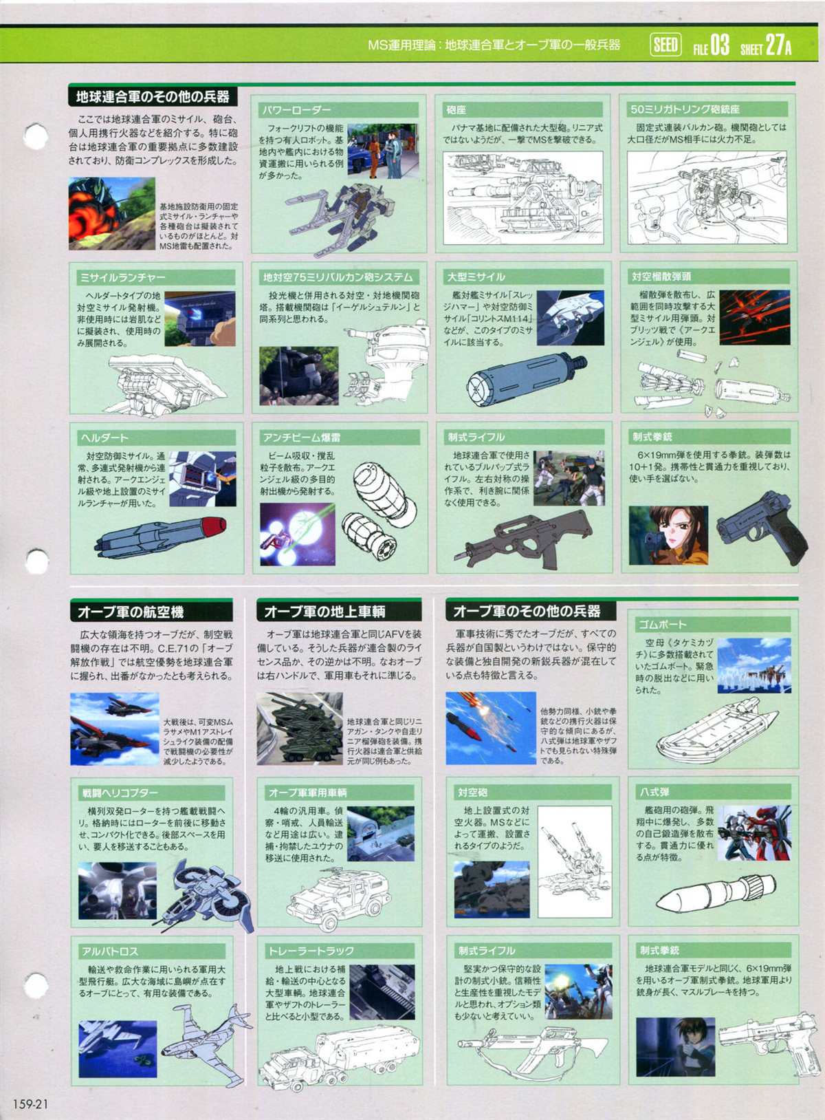 The Official Gundam Perfect File  - 第159話 - 1