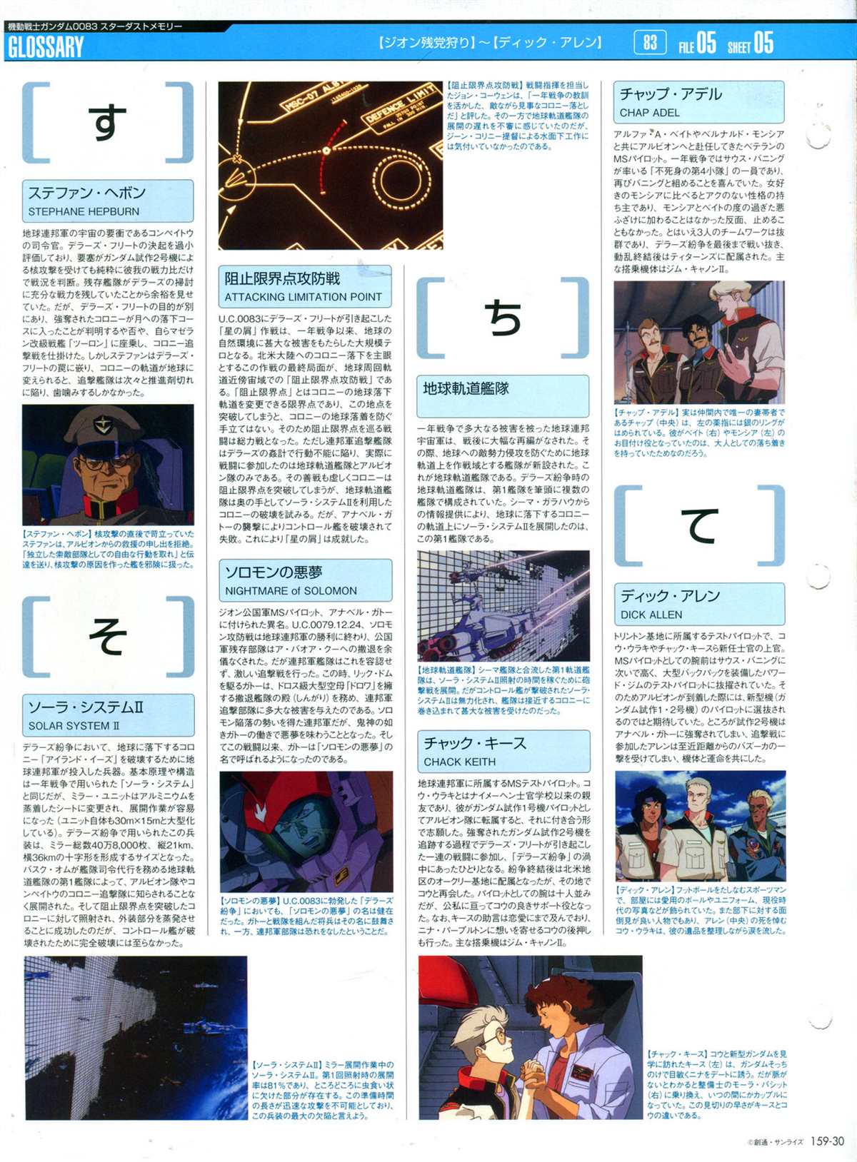 The Official Gundam Perfect File  - 第159話 - 4