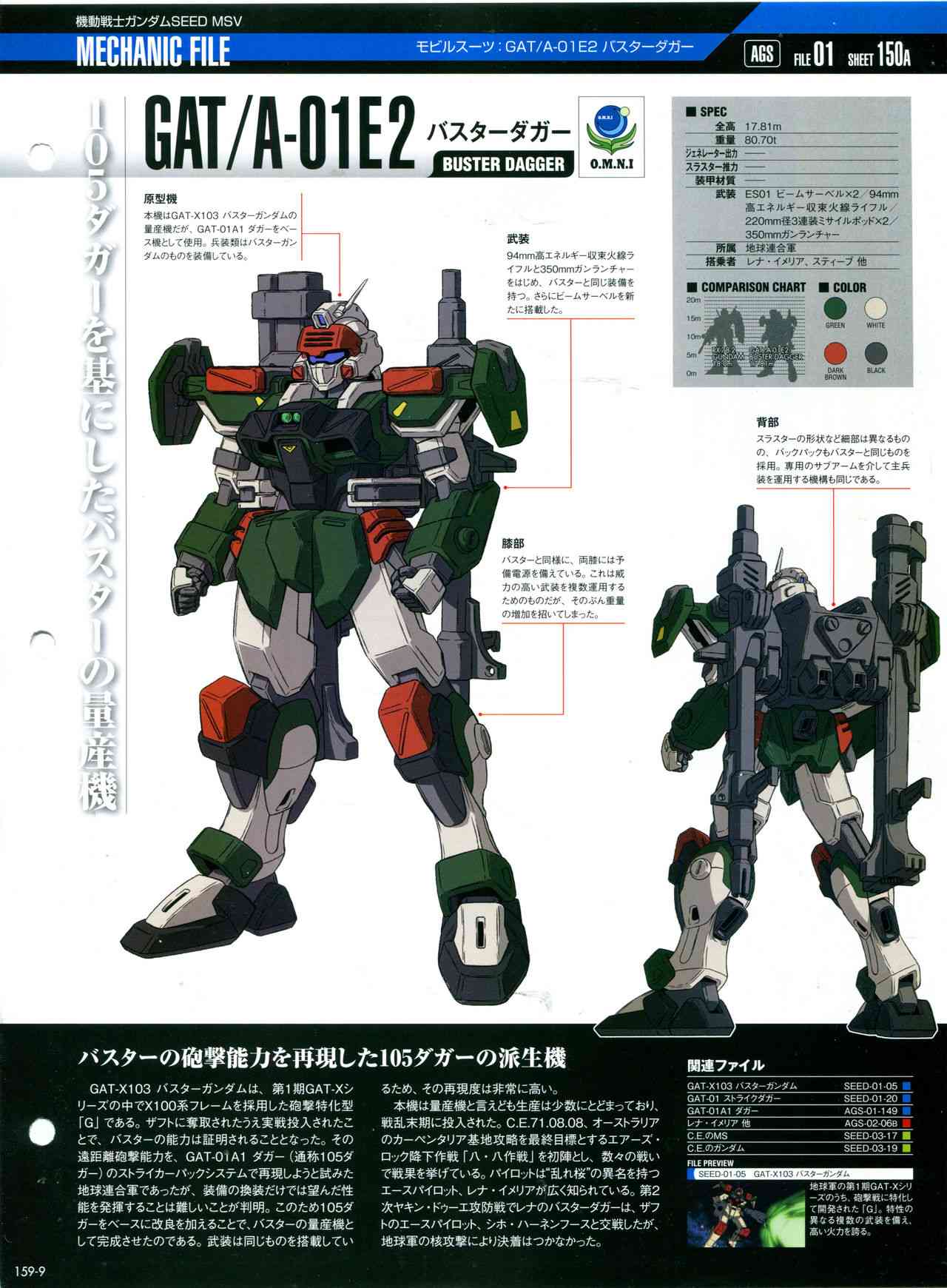 The Official Gundam Perfect File  - 159話 - 1