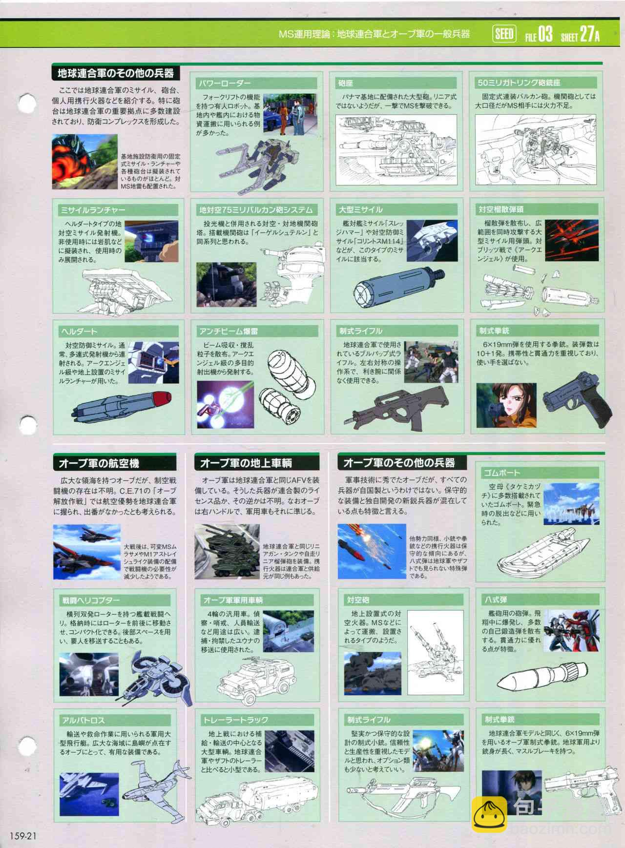 The Official Gundam Perfect File  - 159話 - 1