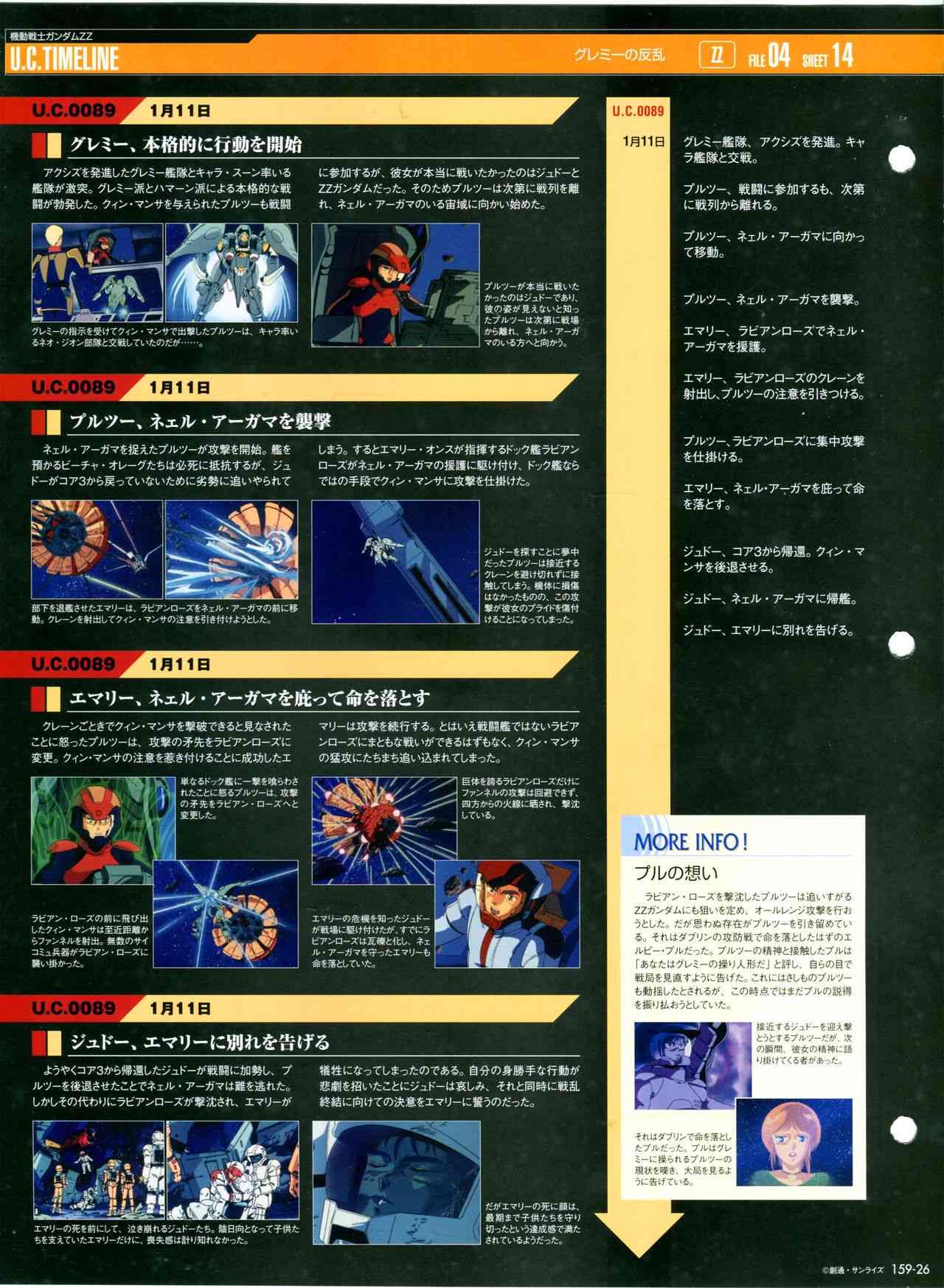 The Official Gundam Perfect File  - 159話 - 6