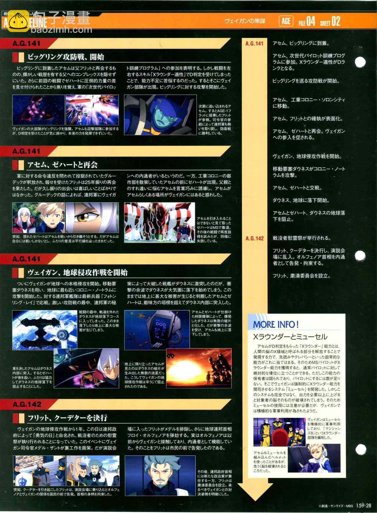 The Official Gundam Perfect File  - 159話 - 2