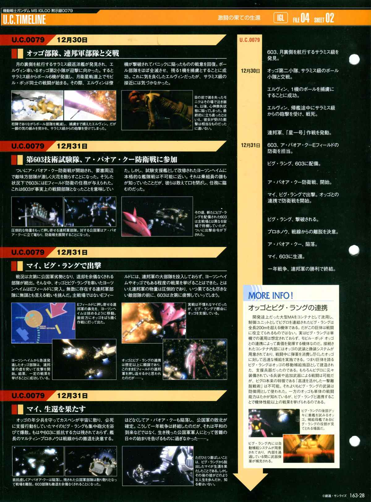The Official Gundam Perfect File  - 第163話 - 6