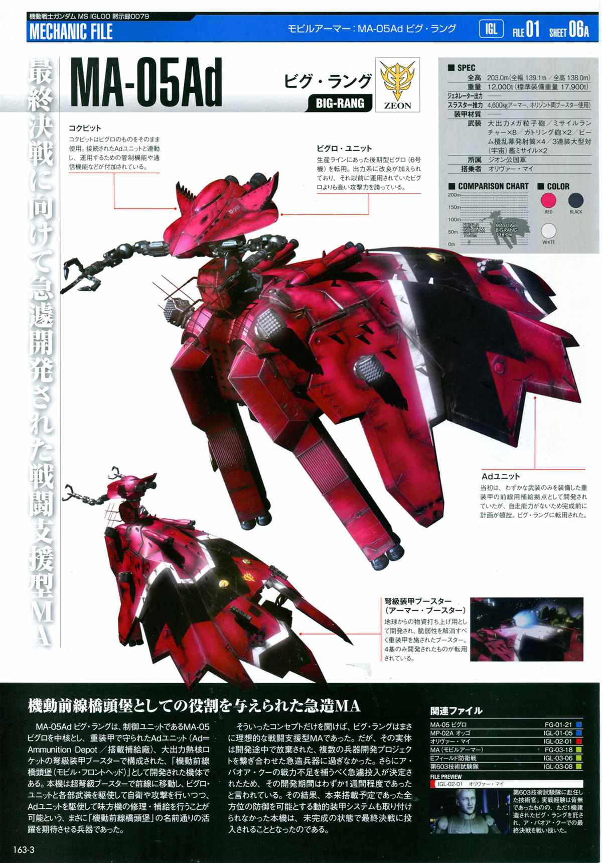 The Official Gundam Perfect File  - 第163話 - 5
