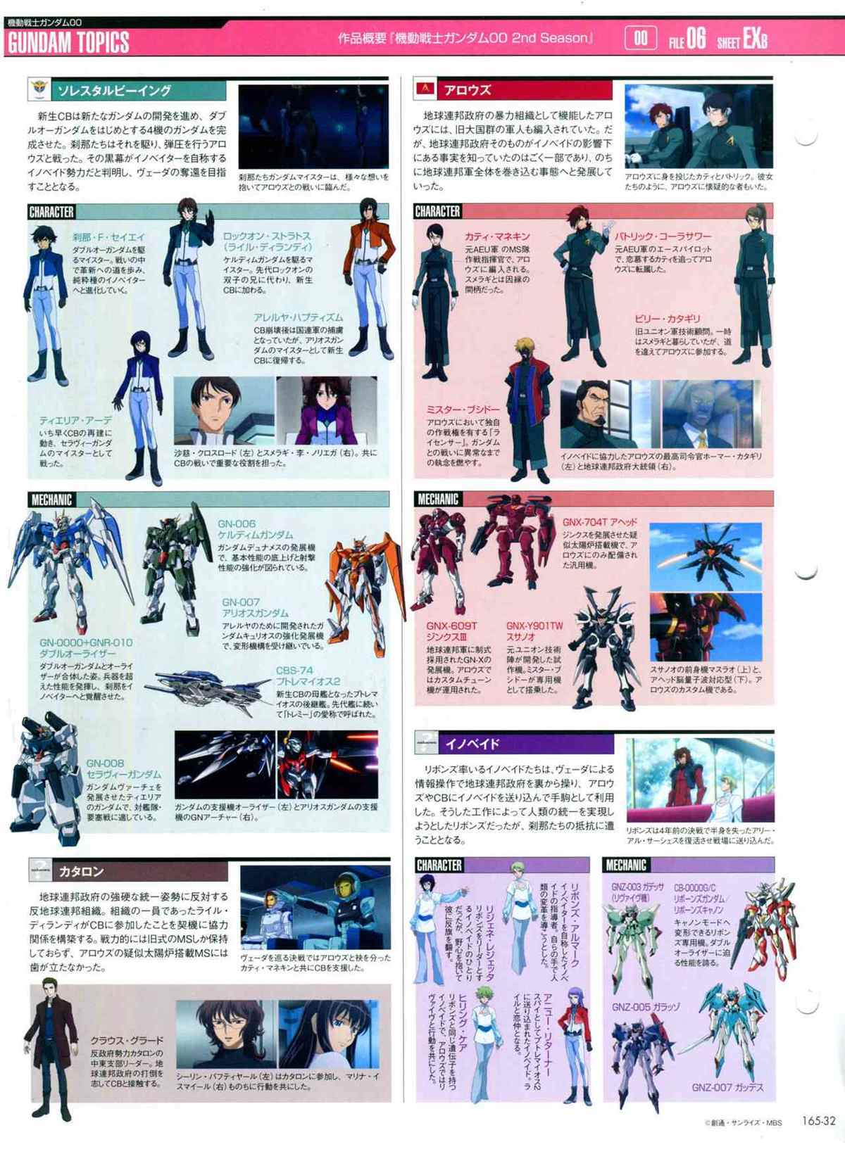 The Official Gundam Perfect File  - 第165話 - 4