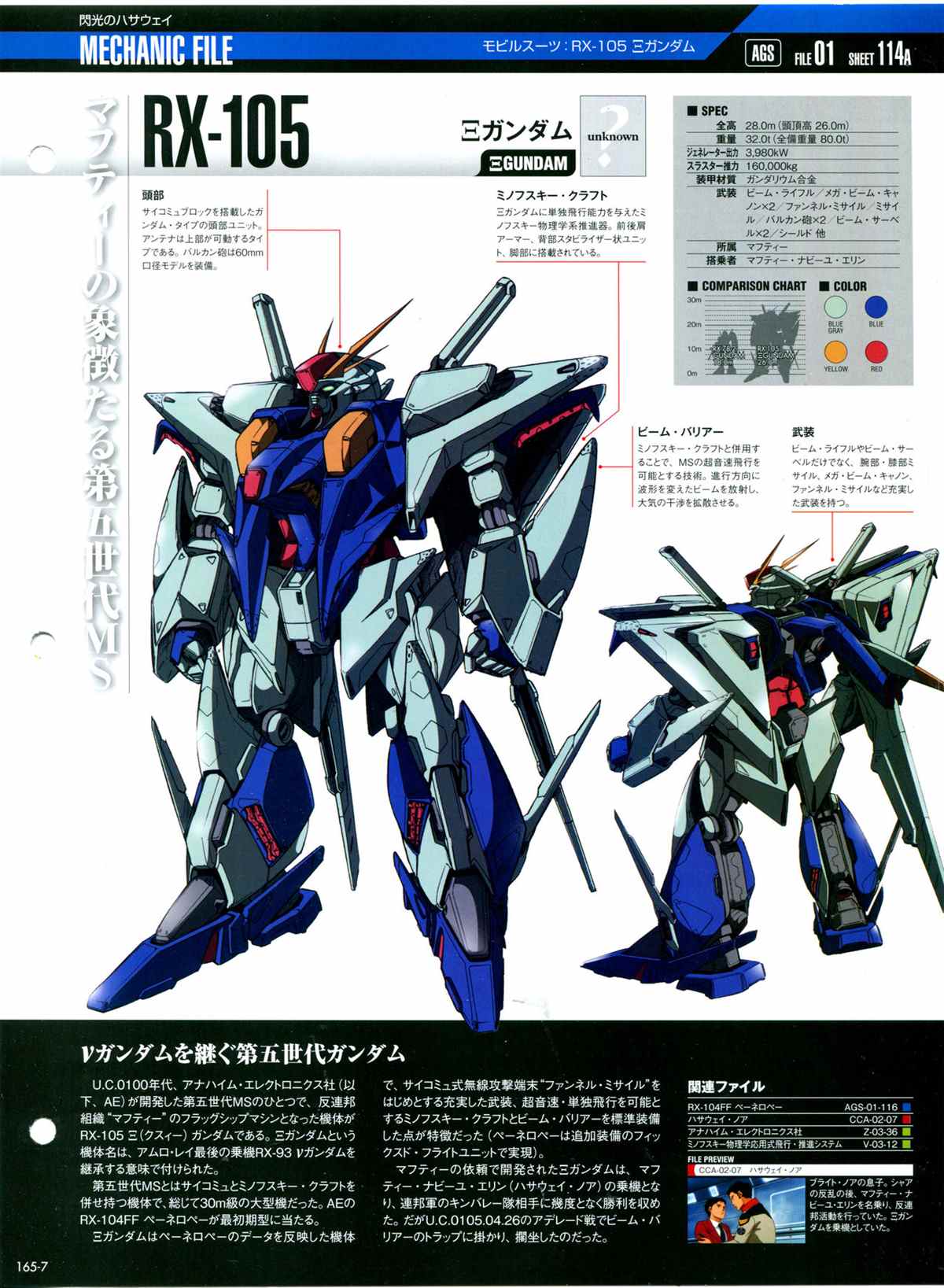 The Official Gundam Perfect File  - 第165話 - 3
