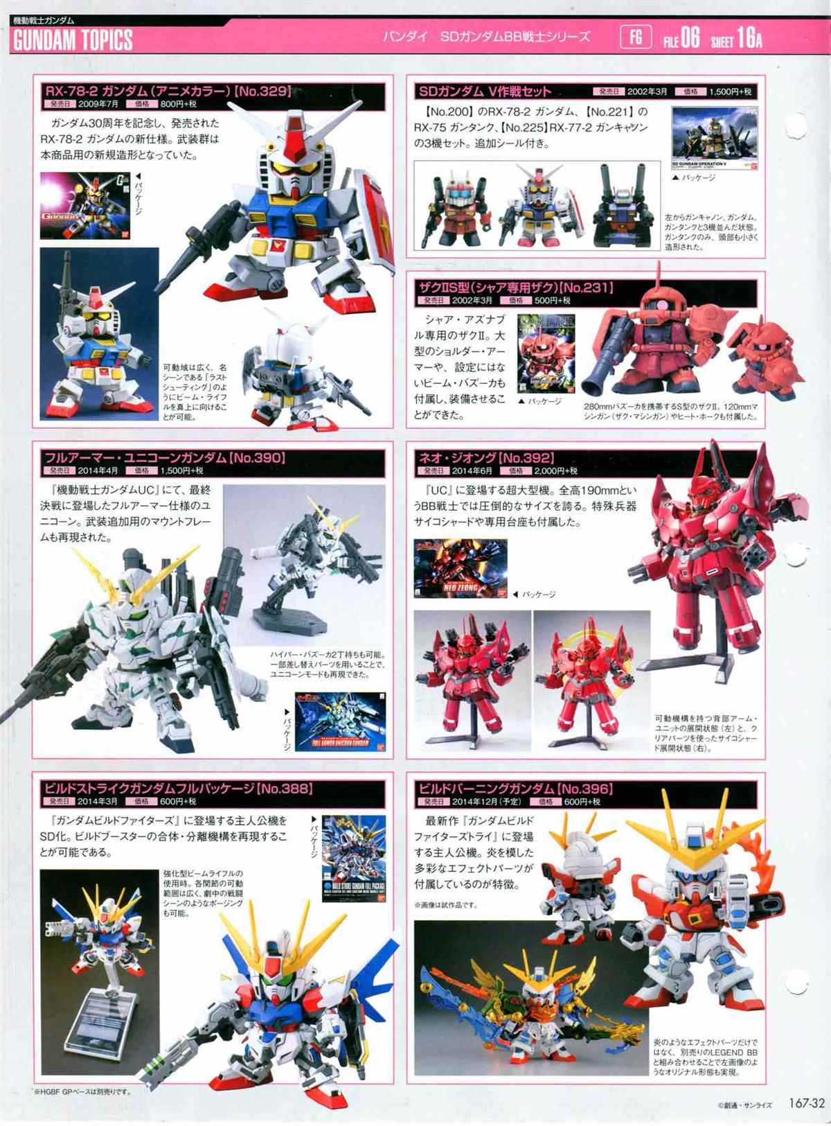 The Official Gundam Perfect File  - 第167話 - 4