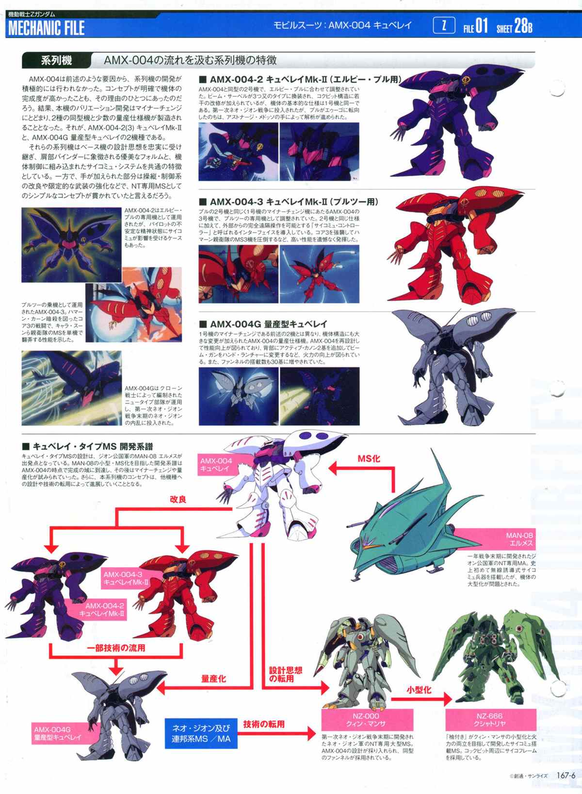 The Official Gundam Perfect File  - 第167話 - 2