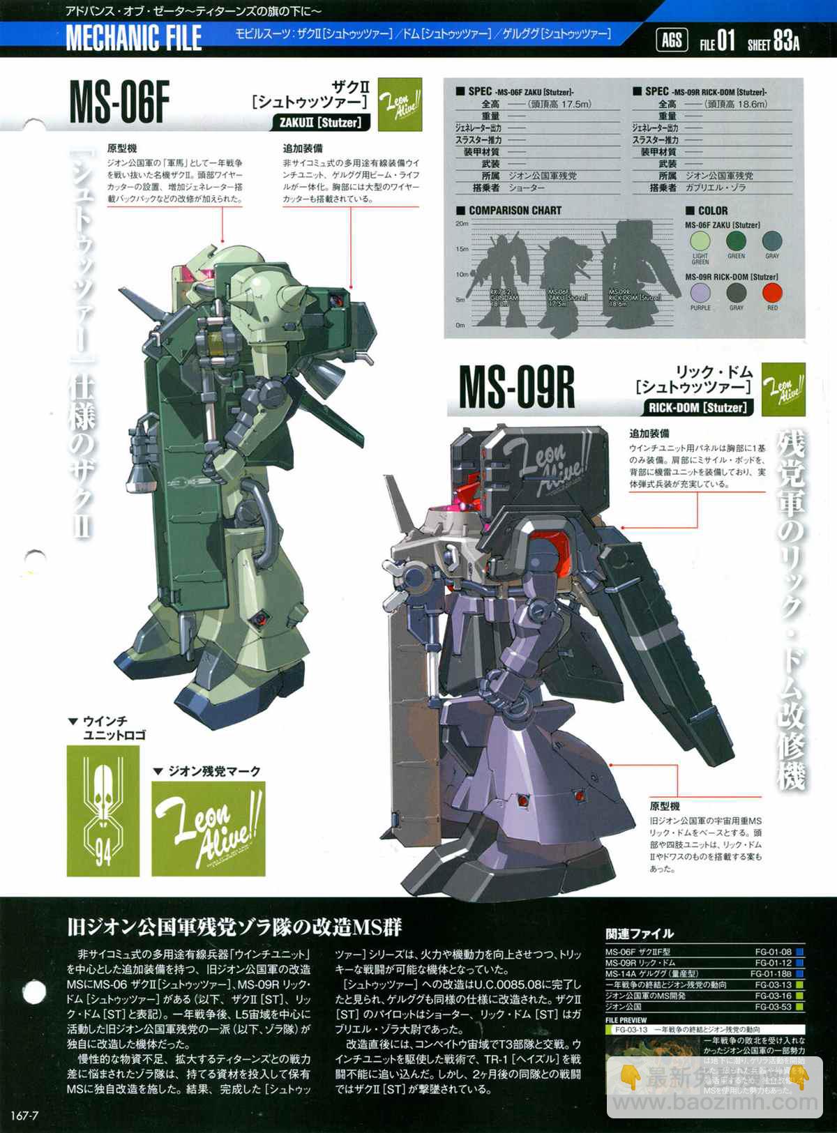 The Official Gundam Perfect File  - 第167話 - 3