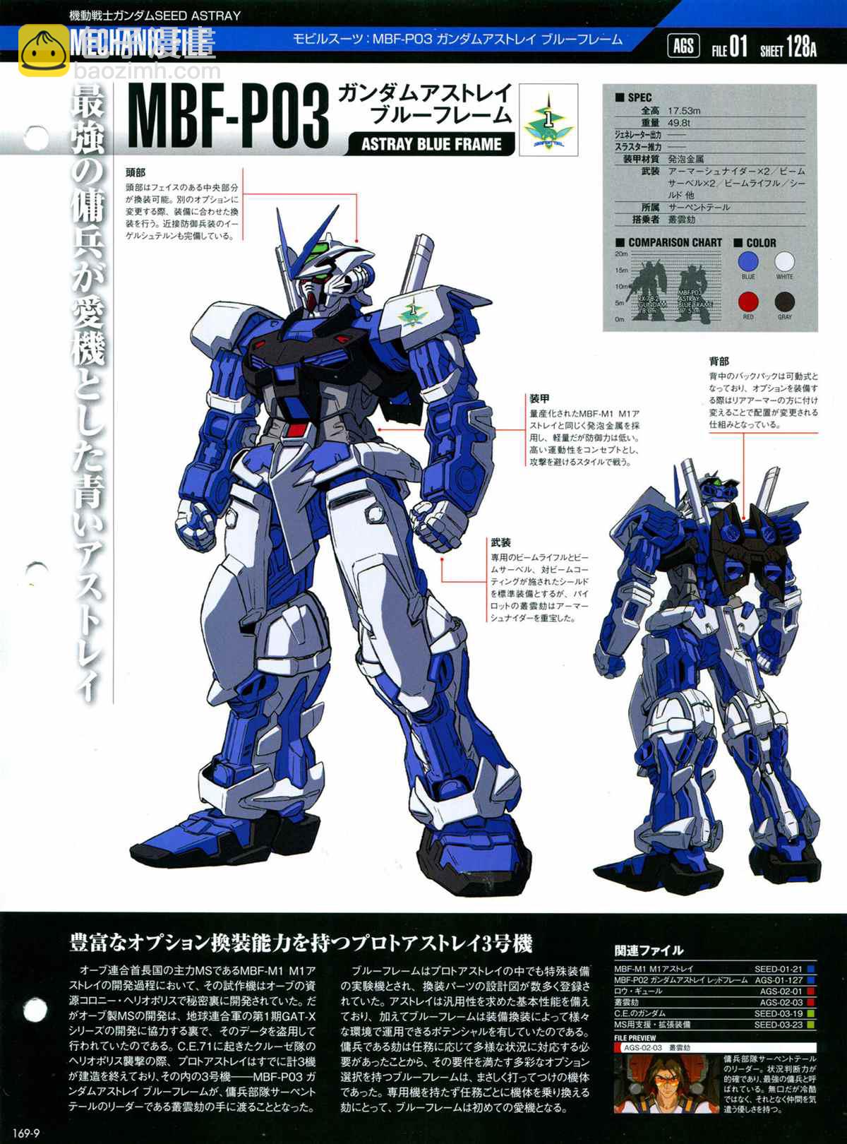 The Official Gundam Perfect File  - 第169話 - 5