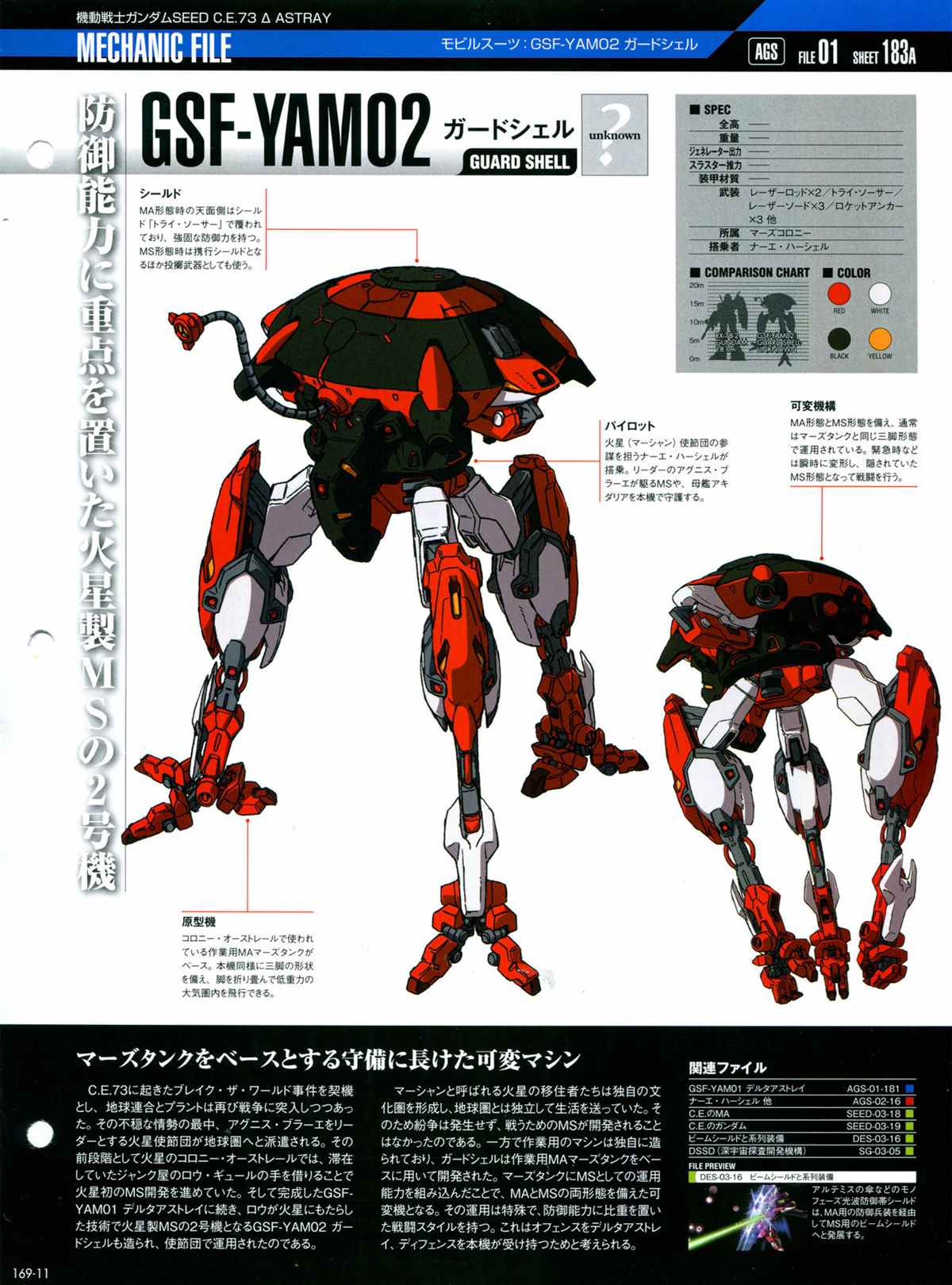 The Official Gundam Perfect File  - 第169話 - 1