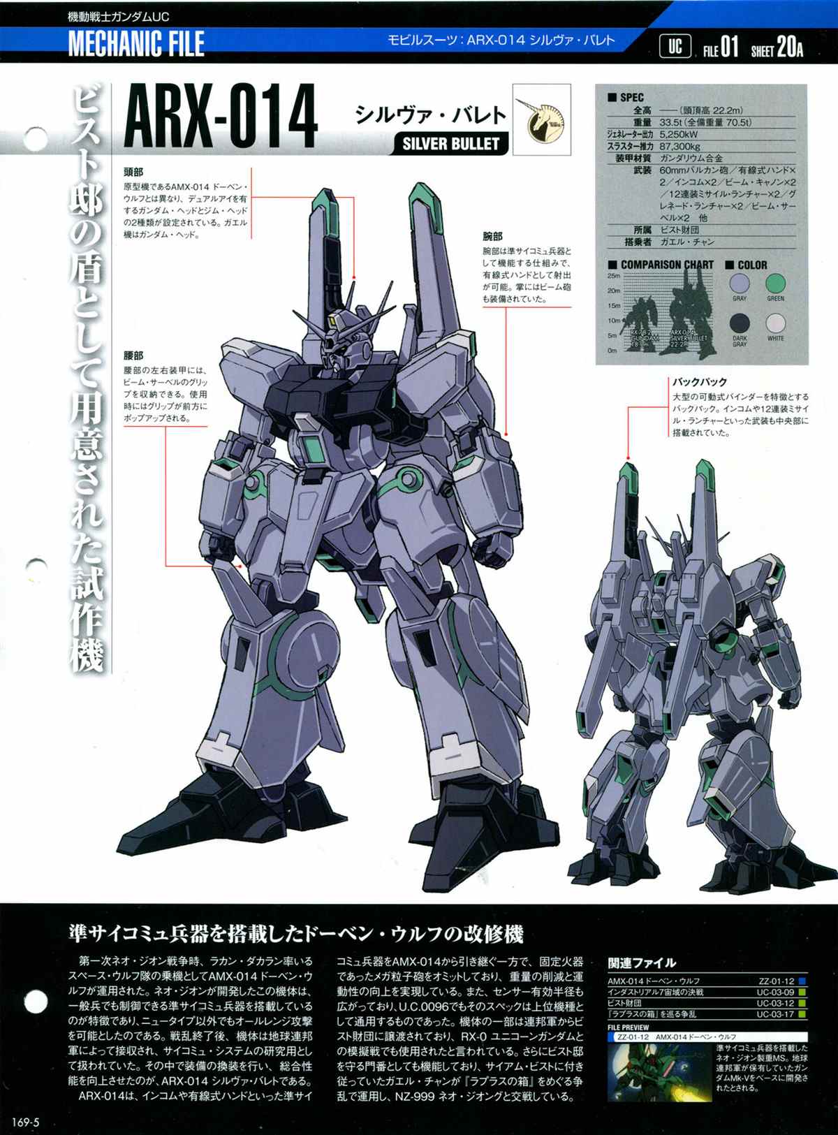 The Official Gundam Perfect File  - 第169話 - 1