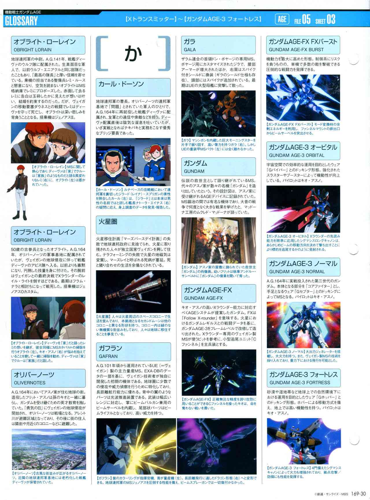 The Official Gundam Perfect File  - 第171話 - 5
