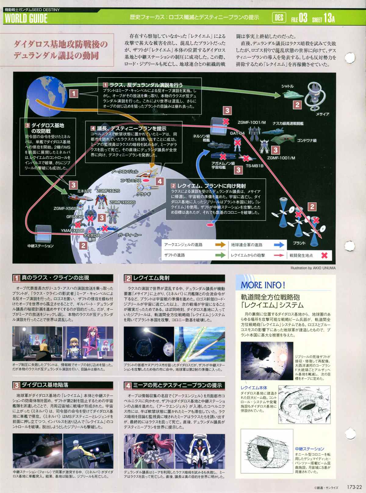 The Official Gundam Perfect File  - 第173話 - 6