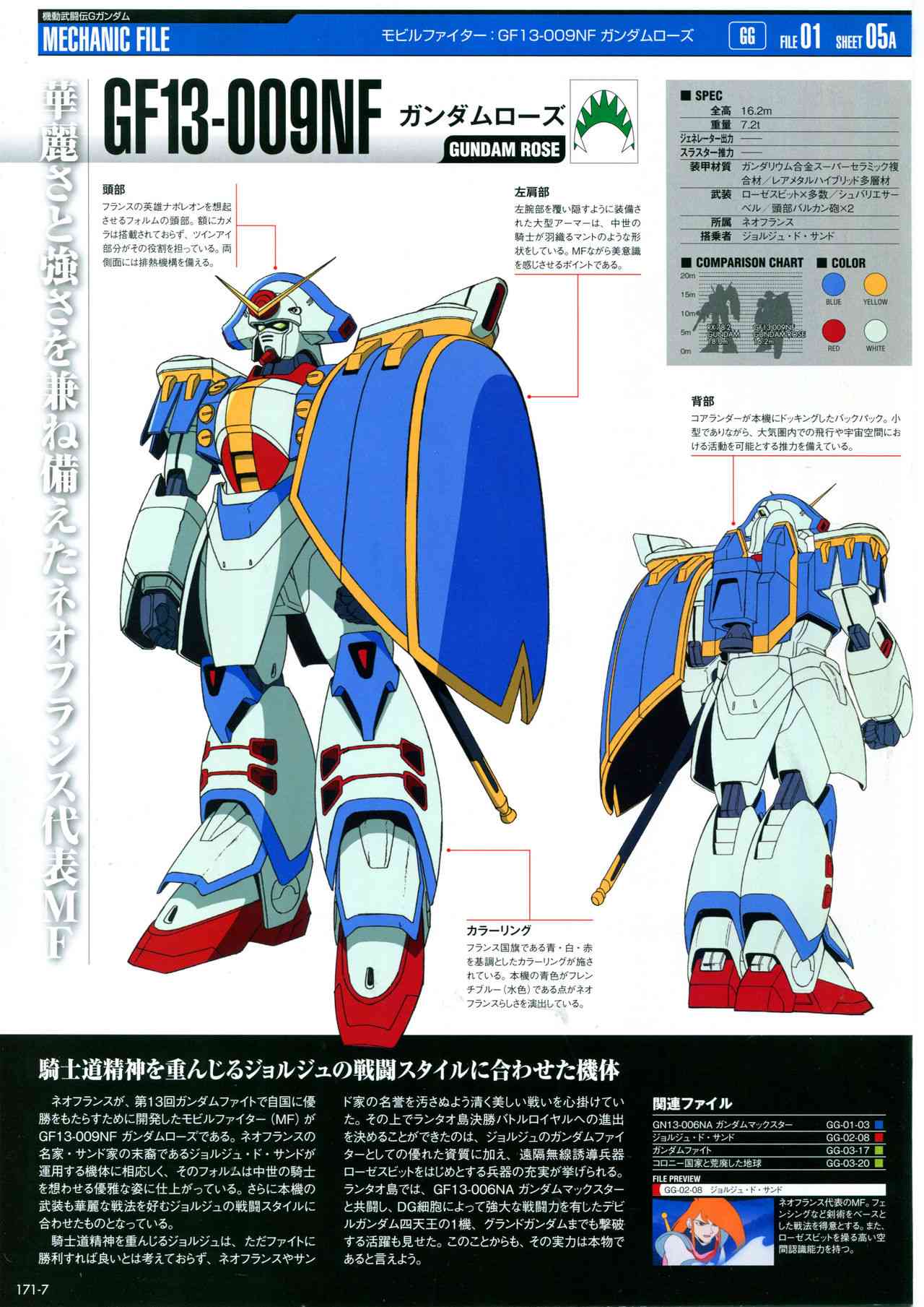 The Official Gundam Perfect File  - 第173話 - 4