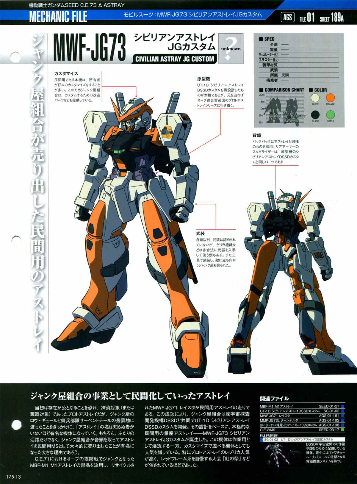 The Official Gundam Perfect File  - 第175話 - 3