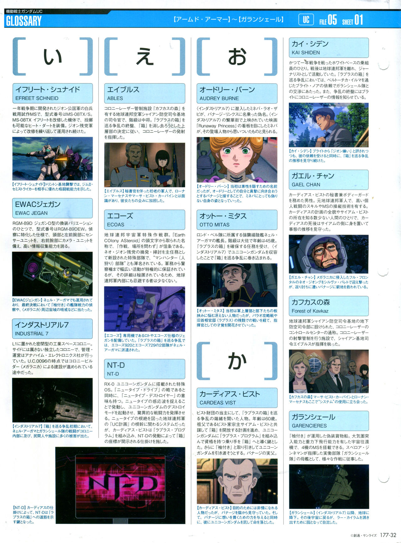 The Official Gundam Perfect File  - 第177話 - 4