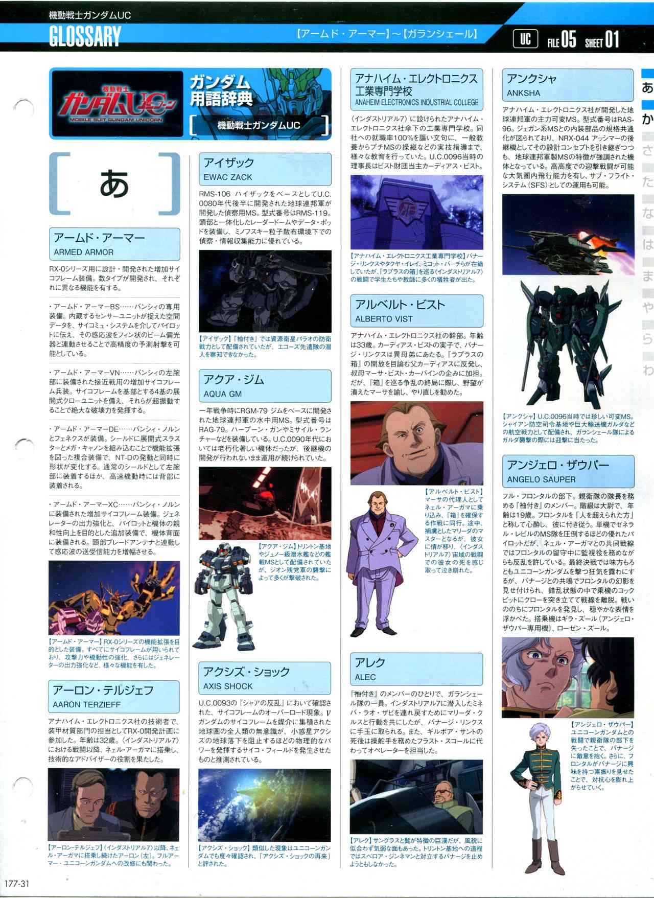 The Official Gundam Perfect File  - 第179話 - 6