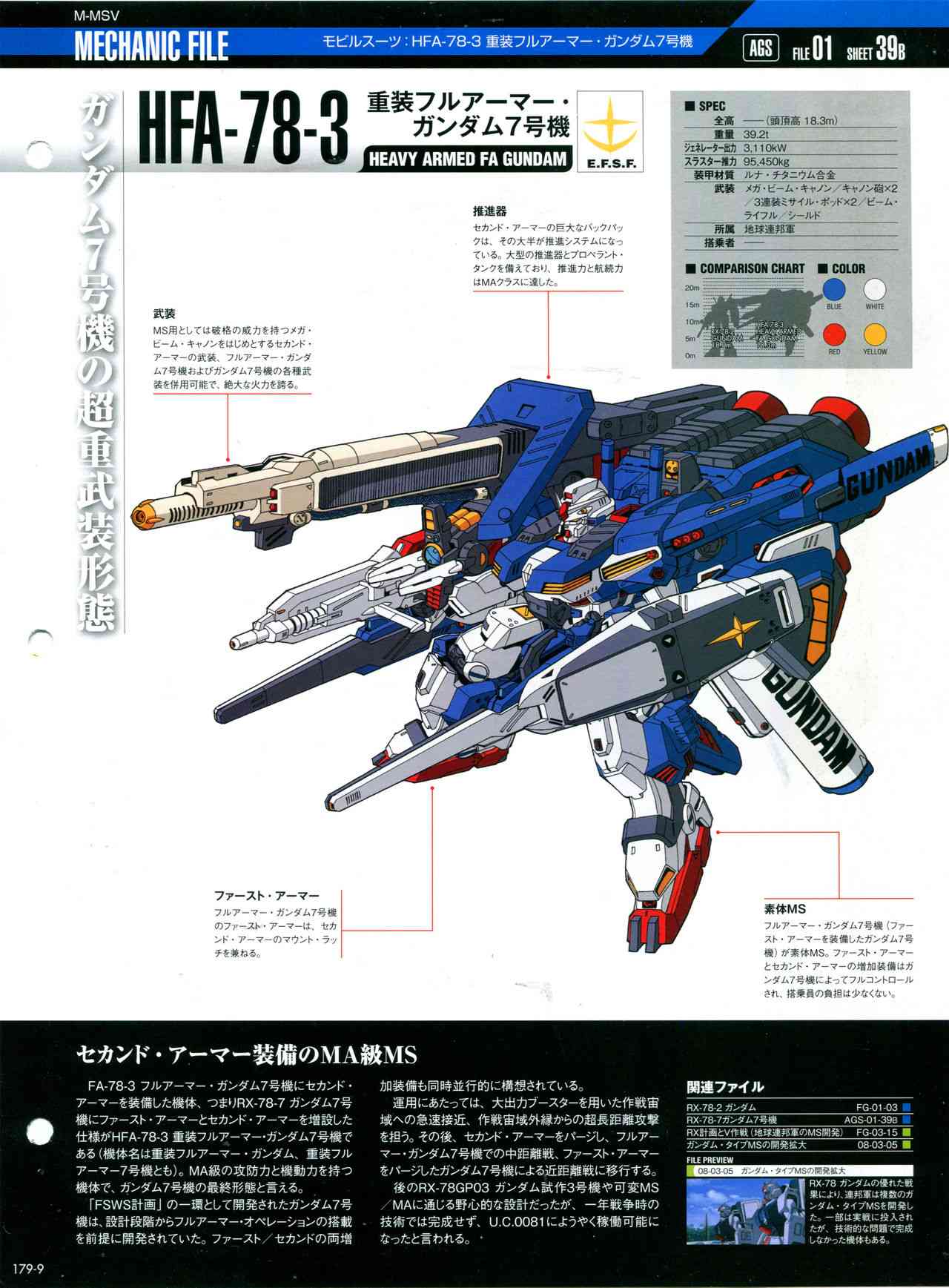 The Official Gundam Perfect File  - 179話 - 4