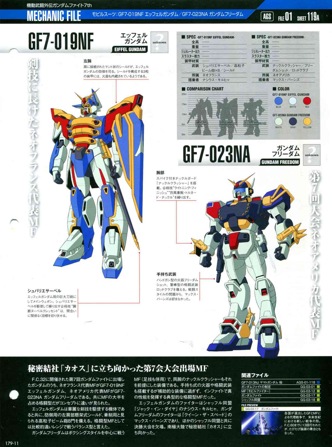 The Official Gundam Perfect File  - 179話 - 6