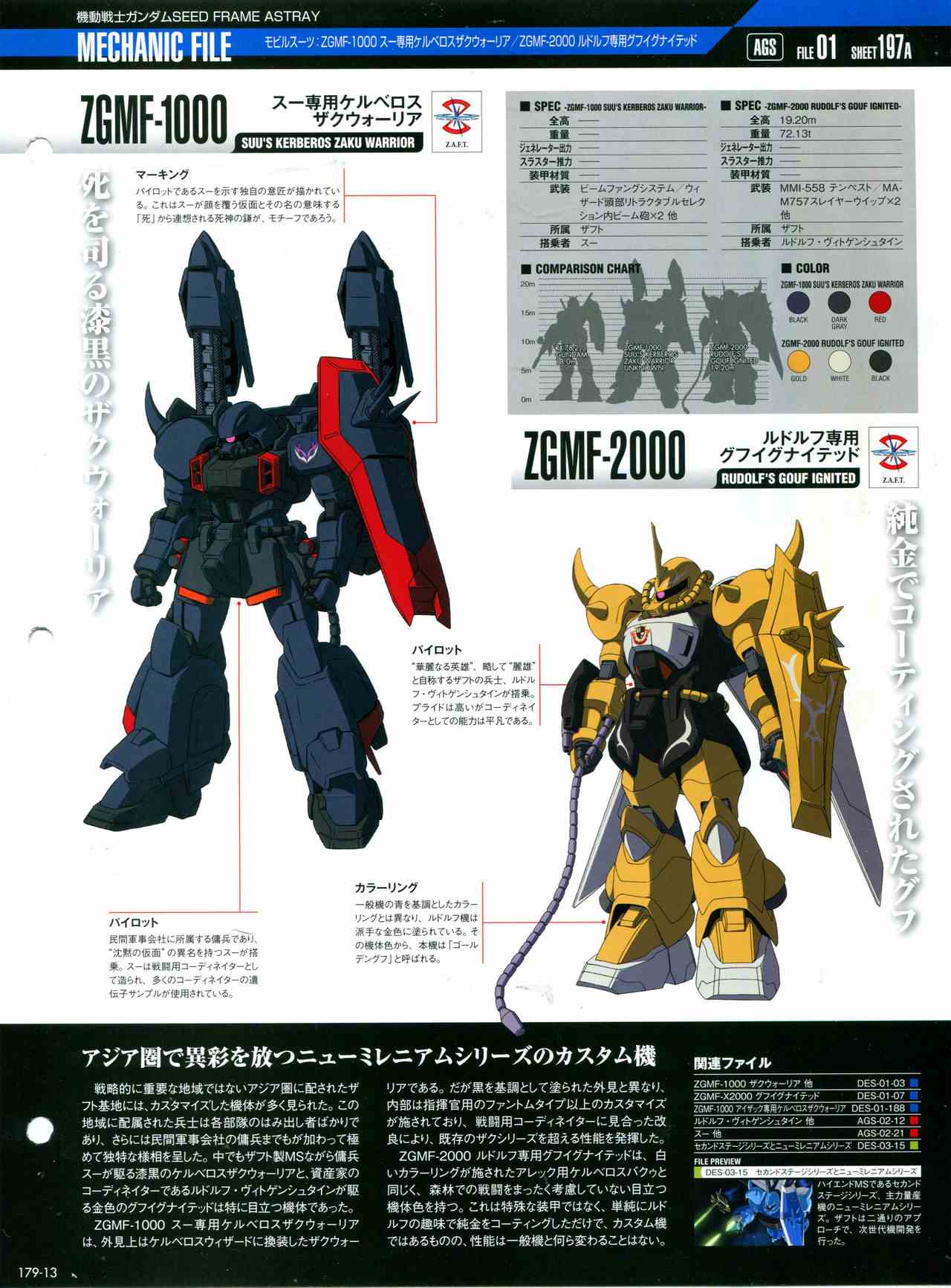 The Official Gundam Perfect File  - 179話 - 1