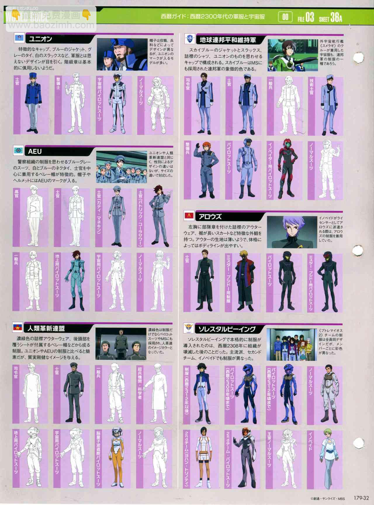 The Official Gundam Perfect File  - 179話 - 6